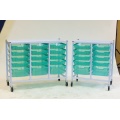 Lab Trolleys in a more compact design